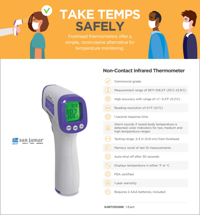 Chart about safely taking temperatures